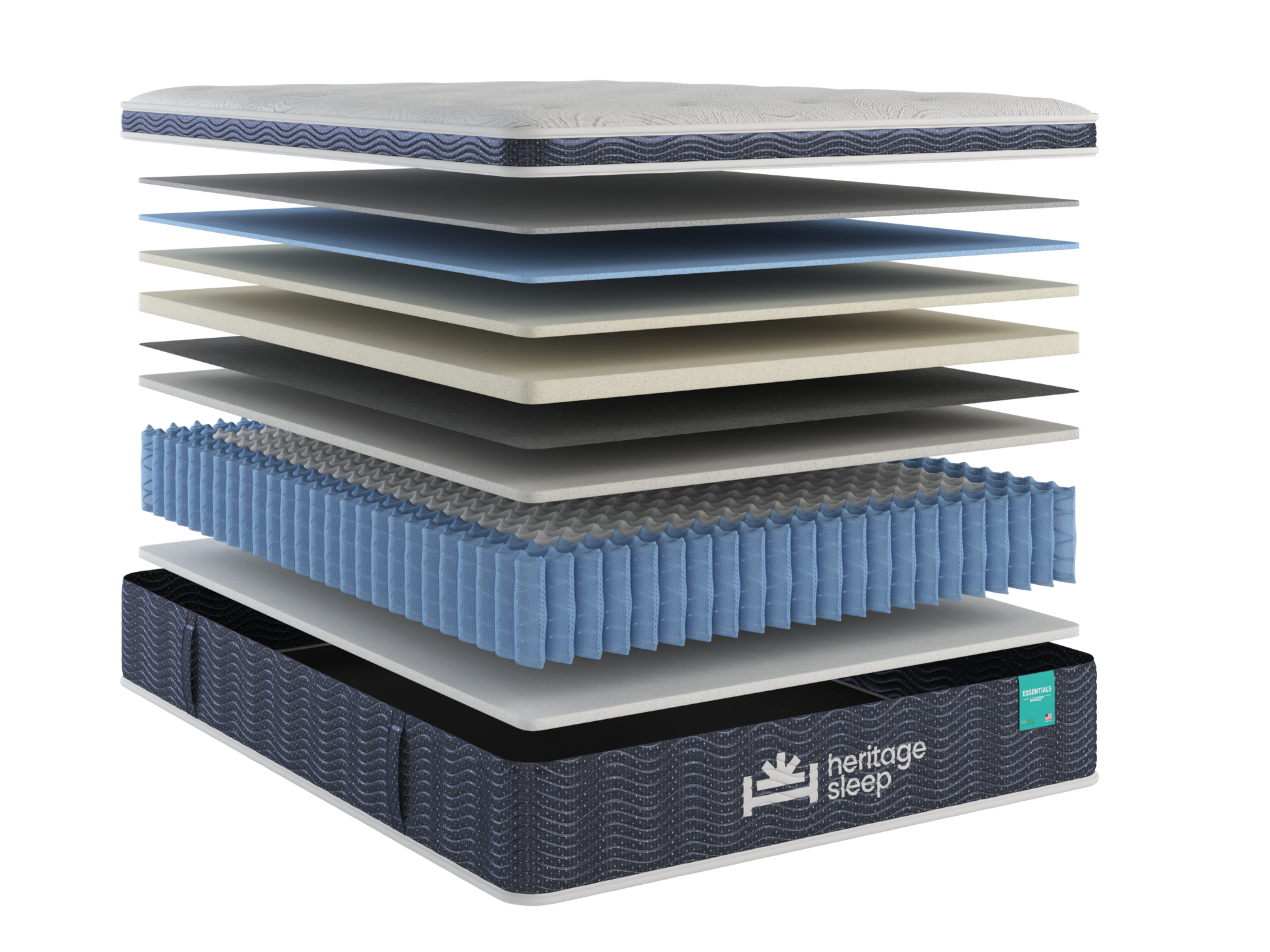 Heritage E3000 Mattress Collection