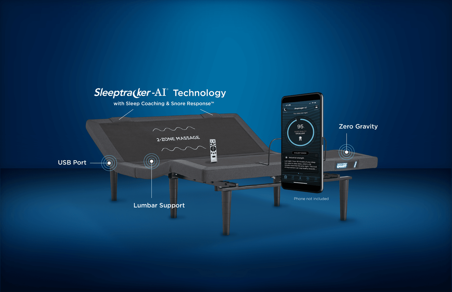 Tempur ergo smart base. Features include sleeptracker AI technology with sleep coaching and snore response, 2-zone massage, USB Port, Lumbar Support, Zero Gravity, tempur phone app, phone not included. Comes with remote control.