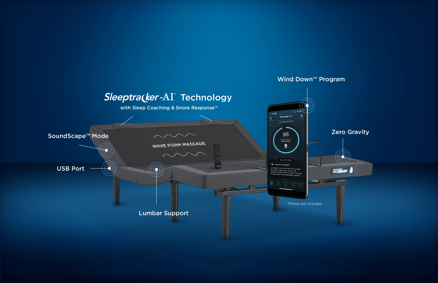 Tempur Ergo Prosmart base. Features include Sleeptracker AI technology with sleep coaching & snore response, soundscape mode,wave form massage, USB port, lumbar support, zero gravity, Tempur app with wind down program, phone not included. Comes with remote control.