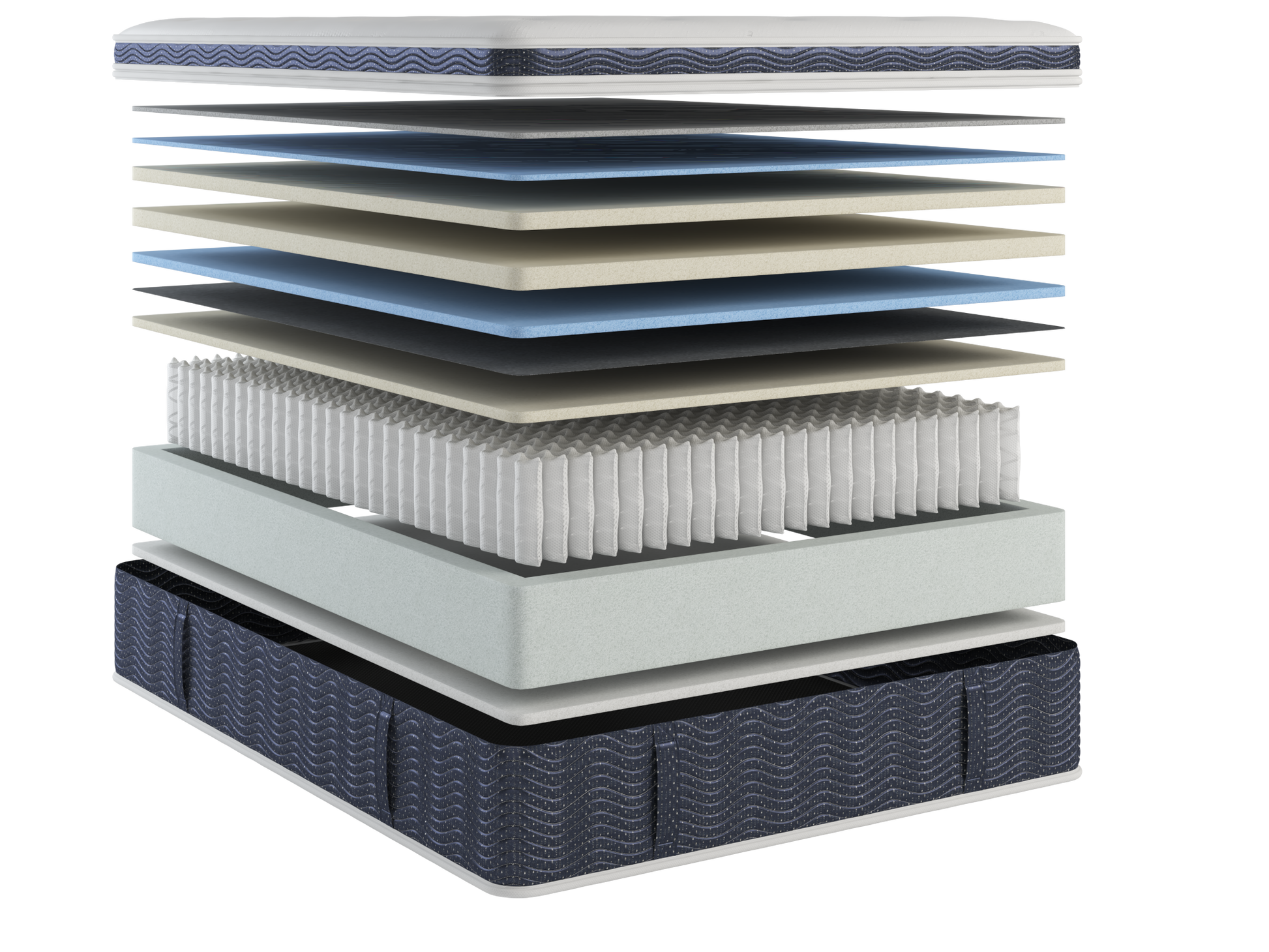 Heritage E5000 Mattress Collection